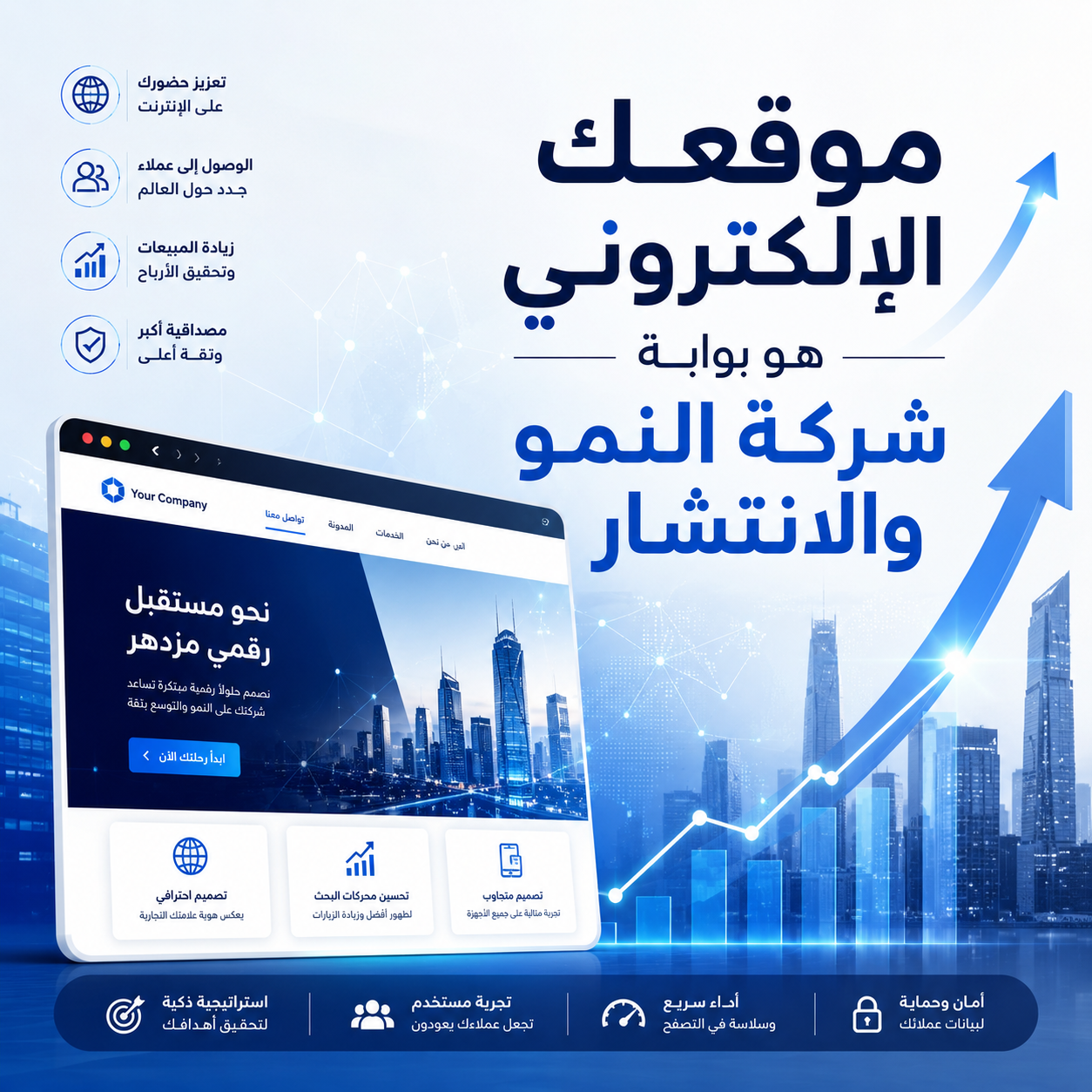 موقعك الإلكتروني هو بوابة شركتك للنمو والانتشار